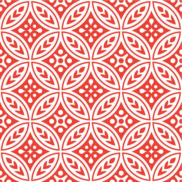 Vector illustration of Circular repeating pattern