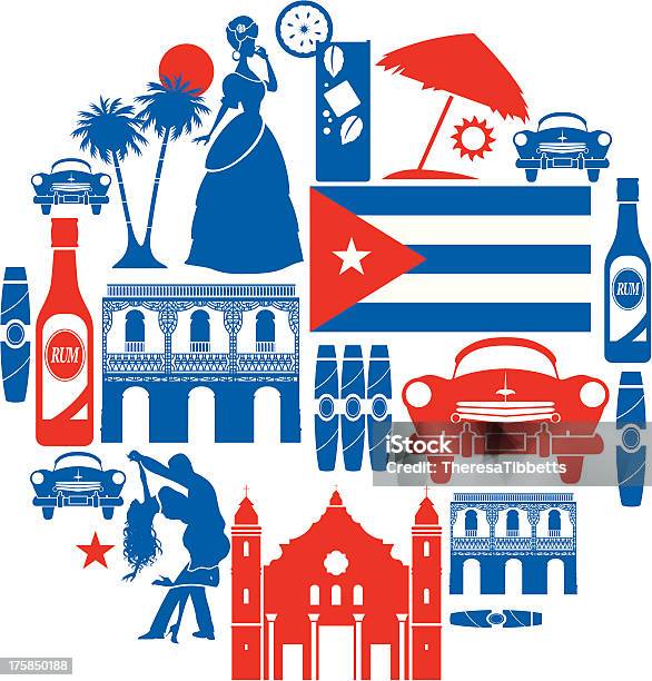 Cuba Icon Set Stock Illustration - Download Image Now - Cuba, Havana, Car