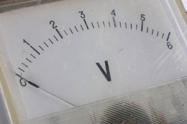 Close-up of an vintage ancient voltmeter
