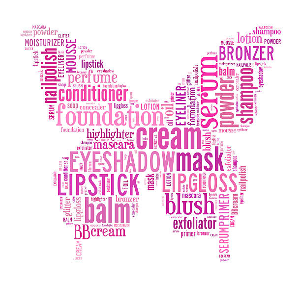istock Beauty products word cloud 175916345