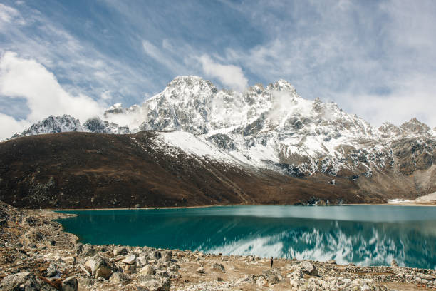 istock Beautiful mountain view with reflection in Gokyo Lake, Himalayas, Nepal 1759262988