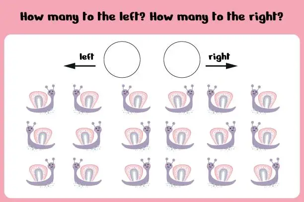 Vector illustration of How many left and right snails. Learning sheet for children to learn left and right. The score game. Kids counting game. Vector illustration Mobile