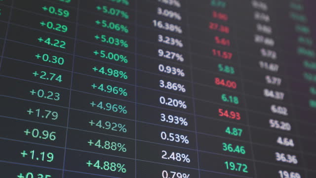 Stock market and Exchange and bid, offer, volume on display rapid change