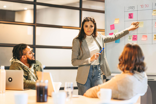 In a modern boardroom, business women and a diverse team engage in a collaborative discussion. Leading a tech startup, they utilize the scrum process for efficient project management. This dynamic workplace fosters creativity and teamwork, ensuring successful outcomes.