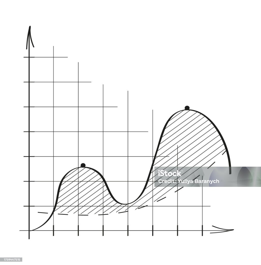 Graph Approximation Maths Chart Graph Vector In Doodle Style Approximation Statistics Financial ...