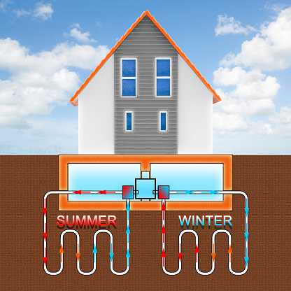Geothermal heating and cooling system linear - sustainable buildings conditioning concept illustration