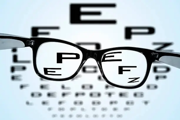eyeglasses over a blurry eye chart