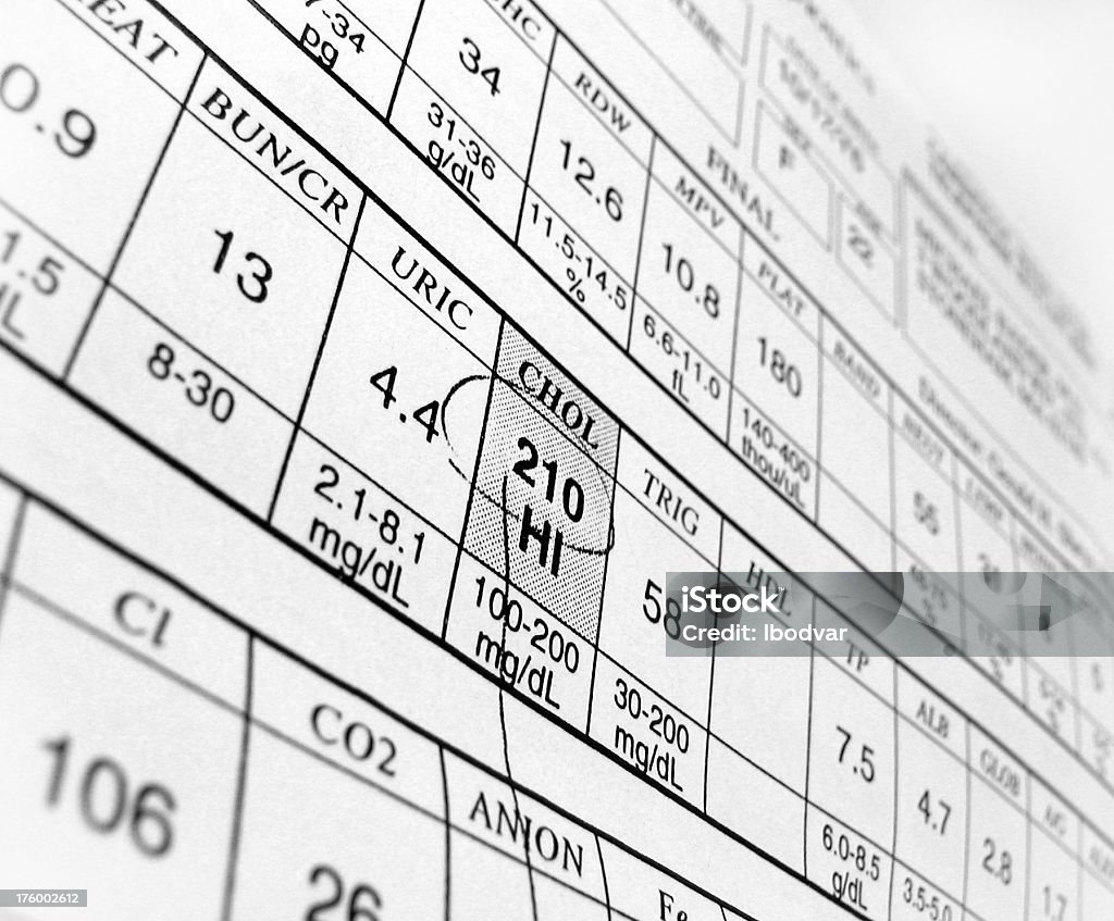 Taux de cholestérol élevé II - Photo de Aliments et boissons libre de droits