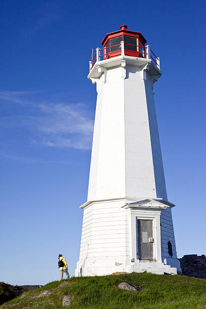 istock Louisburg Lighthouse, Nova Scotia 176043449