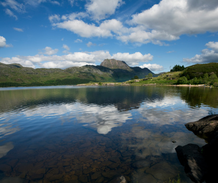 Panoramic shot at the scenery of Loch Maree in Scotland. Beautiful reflection on the water. XXXL (Canon Eos 1Ds Mark III)
