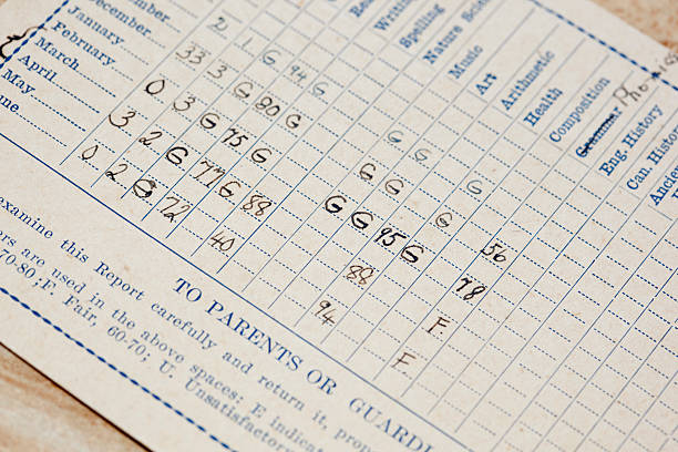 istock Close-up of Vintage Student Report Card 176061836