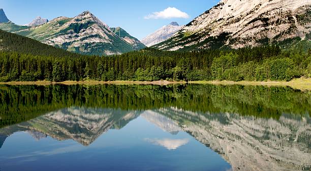 istock Canadian Rocky Mountains 176062065