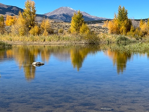 Autumn reflections on a mountain lake