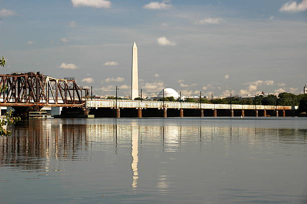 washington dc seen from the potomac river
