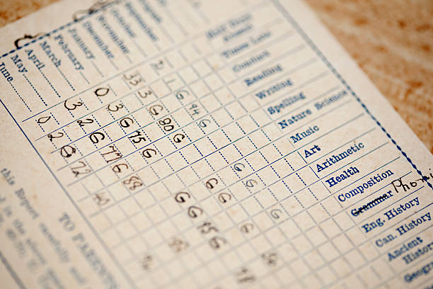 istock Close-up of Old Elementary School Report Card 176077029