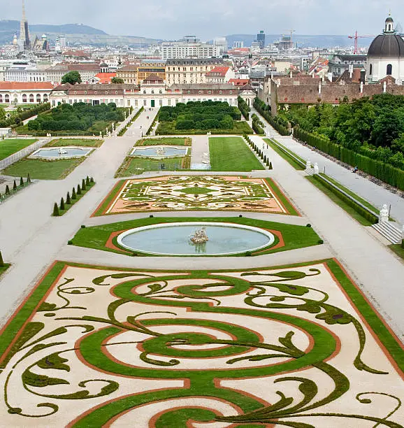 The Gardens of Belvedere Palace in Vienna