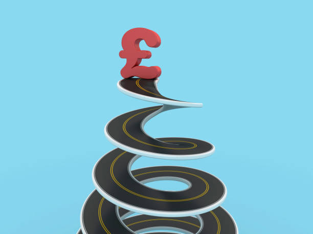 istock Spiral 3D Road with Pound Symbol 1761032115