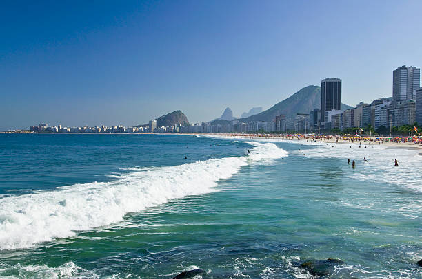 istock Copacabana Beach, Rio de Janeiro 176108459