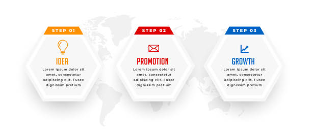 Three Step Layout Design 250+ 3 Step Office Infographic Stock Illustrations, Royalty-Free Vector ...