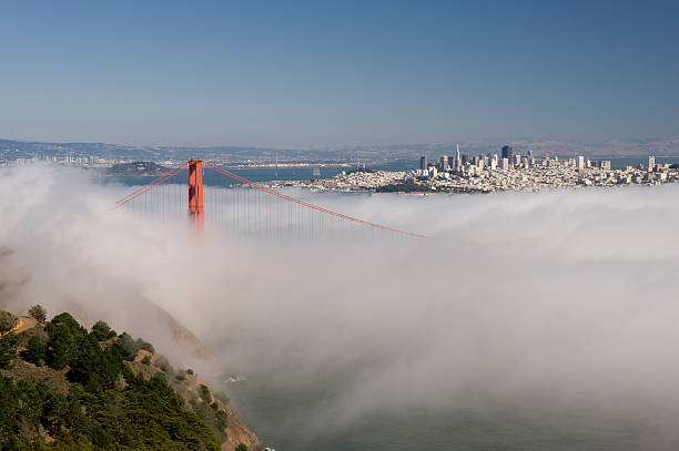 istock San Francisco Through The Golden Gate 176111568