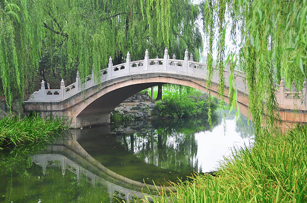 istock Arch Bridge of Yuanming Yuan (Summer Palace) 176117477