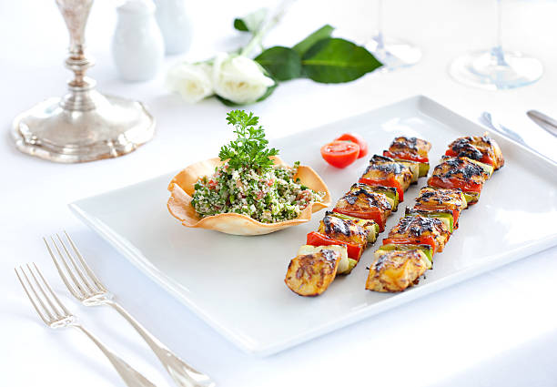 Chicken Kebab
