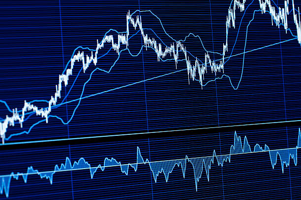 Stock Chart Stock Chart on lcd screen trader wall street stock market analyzing stock pictures, royalty-free photos & images