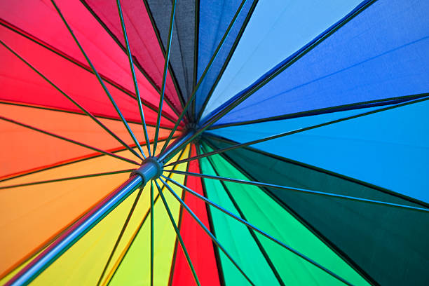 istock Close-up from below a colorful rainbow-colored umbrella 176123774