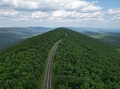 Aerial view of Steep Mountain Road in Arkansas on the Talimena Scenic Byway