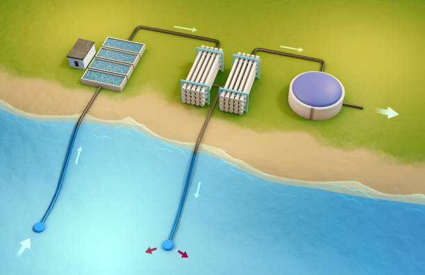 물 담수화 플랜트 - desalination 뉴스 사진 이미지