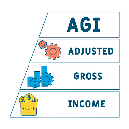 AGI -Adjusted Gross Income acronym. business concept background. vector illustration concept with keywords and icons. lettering illustration with icons for web banner, flyer, landing pag