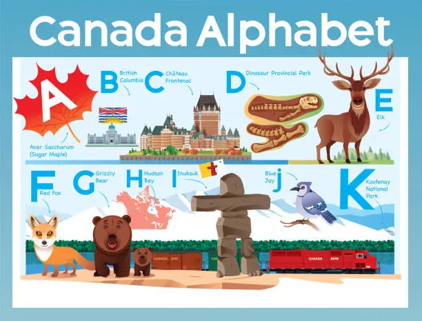 Vector illustration of Canada Alphabet A to K for Kids