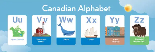 Vector illustration of Canadian Alphabet U to Z for Kids