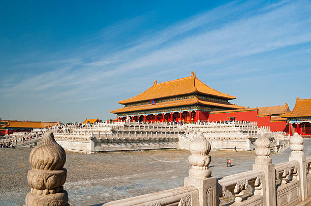 Forbidden City buildings