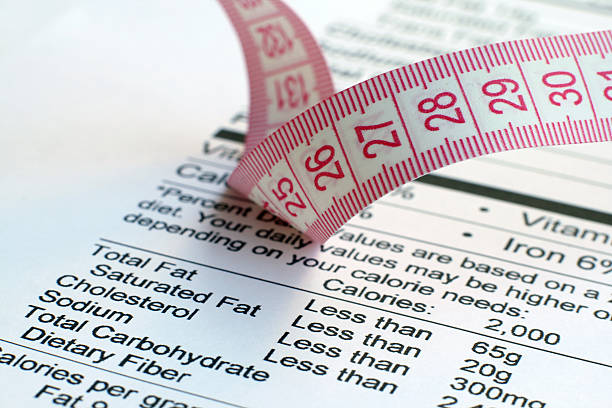 istock Nutrition facts and measure tape 176213605