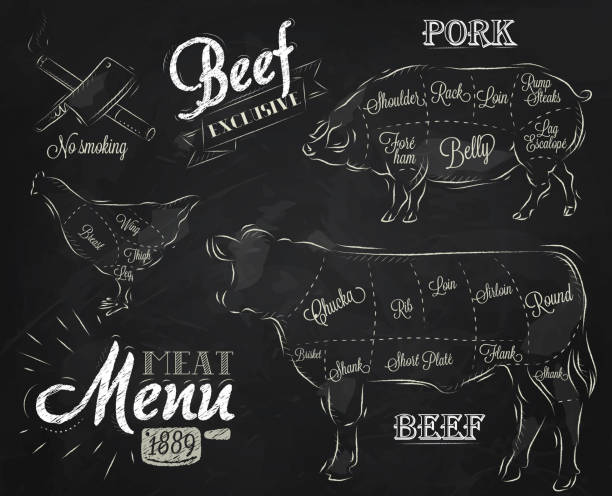 illustrations, cliparts, dessins animés et icônes de menu de craie de viande - porc viande