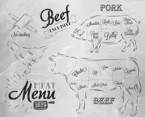 fleisch menü kohle - wound cutting beef vector stock-grafiken, -clipart, -cartoons und -symbole