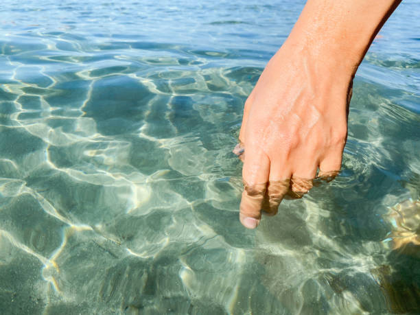 istock Woman Hand in Sea 1762955637