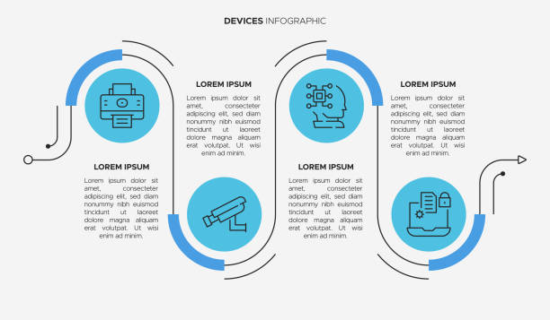 Devices Infographic Template - Desktop, PC, Laptop, Digital Tablet, Smart Watch, Technology Elevate your visual storytelling with our 'Devices Infographic Template.' This versatile and intuitive resource empowers you to showcase the interconnected world of devices and technology. Ideal for tech enthusiasts, marketers, and educators, this template simplifies the process of presenting complex ideas in an engaging manner. Whether you're illustrating trends in gadgets, explaining connectivity, or sharing product features, this template has you covered. Start creating impactful device visuals today and captivate your audience. computer network router communication internet stock illustrations