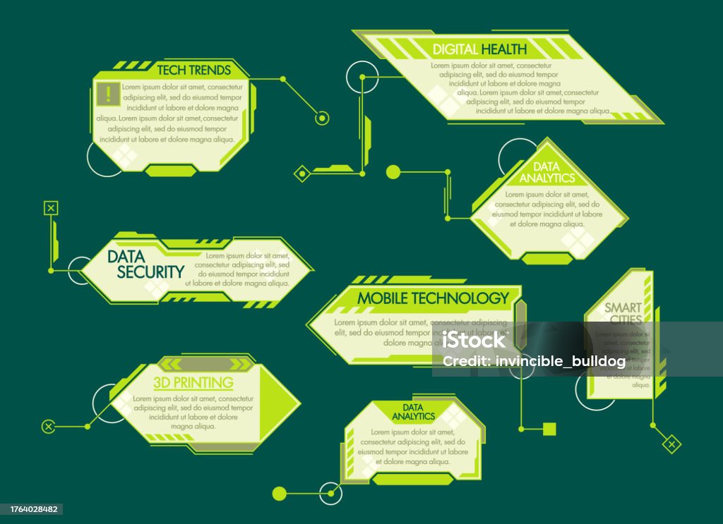 Digital Annotation Monitor Digital Footnotes Or Callout Screens Set Interactive Onscreen ...