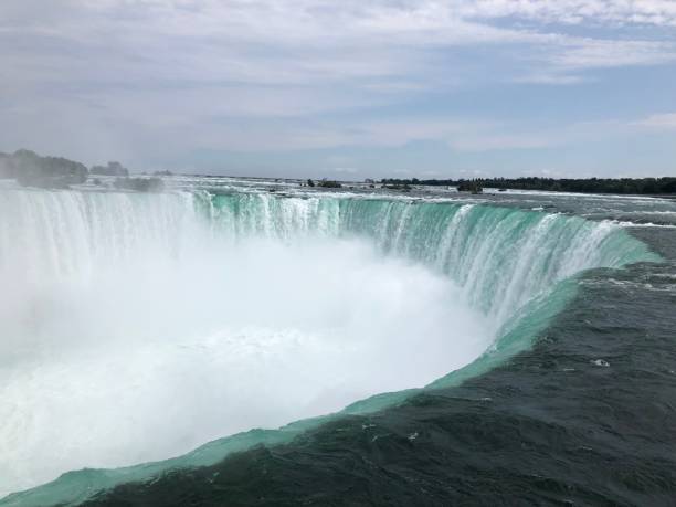 istock Niagara Falls Ontario Canada 1764166681