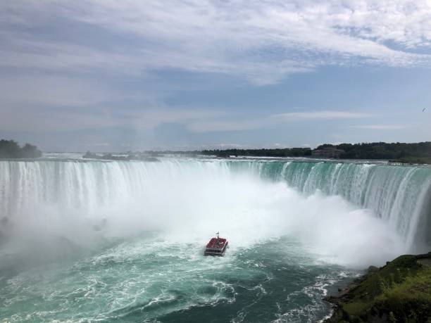 istock Niagara Falls Ontario Canada 1764166697