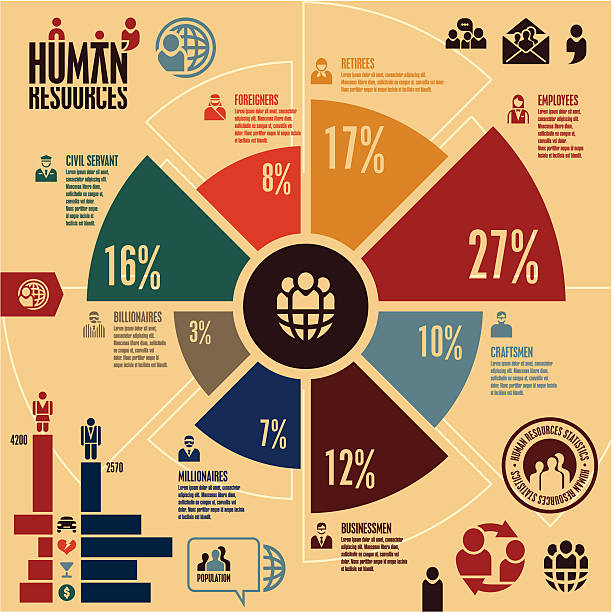 human resources infografiken - avatar grafiken stock-grafiken, -clipart, -cartoons und -symbole