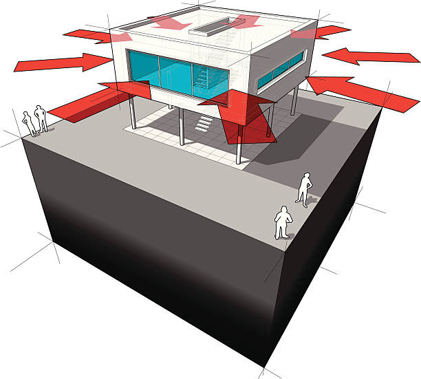ilustrações de stock, clip art, desenhos animados e ícones de diagrama de consumo de calor ou energia - functionalistic architecture flat roof built structure house