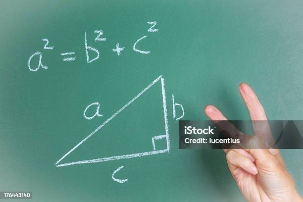 Pythagoras Theorem Dissing Stockfoto und mehr Bilder von Ekel - Ekel, Fotografie, Gestikulieren