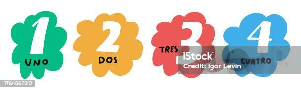 One Two Three Four Uno Dos Tres Cuatro Lyrics Uno Dos Tres Cuatro Uno Due Tre Quattro Cinque Its One Two Three Four