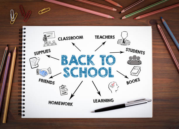 istock Back To School Concept. Notebooks, pen and colored pencils on a wooden table 1764643182