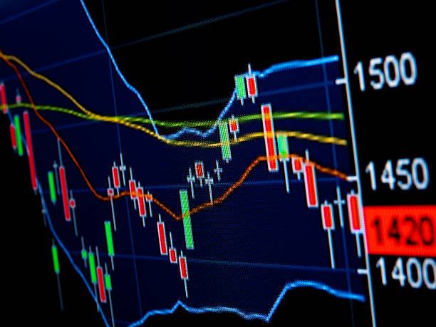 istock Stock Market Chart 176464619