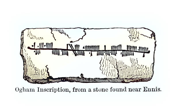 Ogham Inscription from a stone found near Ennis, Callan Mountain, Co. Clare, from out-of-copyright 1898 book 
