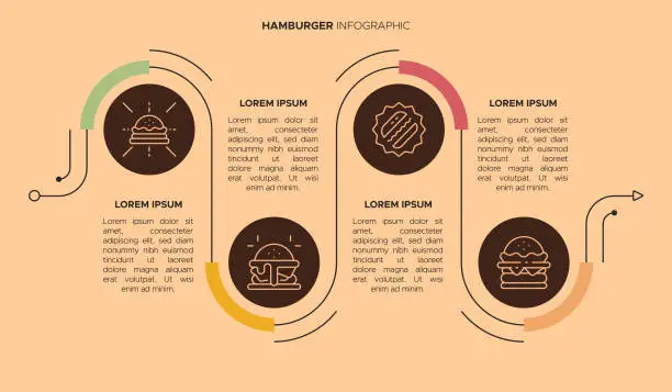 Vector illustration of Hamburger Infographic Template - Sandwich, Burger, Fast Food, Food, Unhealthy Eating, Breakfast, Cheeseburger